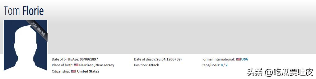 世界杯歷史進球最多的球員是?_世界杯最年長進球記錄_歷屆世界杯年紀最大的進球球員