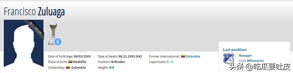 世界杯最年長進球記錄_歷屆世界杯年紀最大的進球球員_世界杯歷史進球最多的球員是?