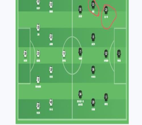 2026賽季中超聯(lián)賽 積分榜_中超26賽季降級(jí)預(yù)測(cè)_青島海牛保級(jí)前景