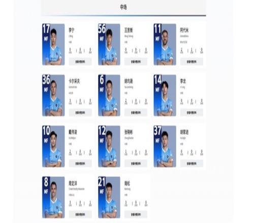 青島海牛保級(jí)前景_中超26賽季降級(jí)預(yù)測(cè)_2026賽季中超聯(lián)賽 積分榜