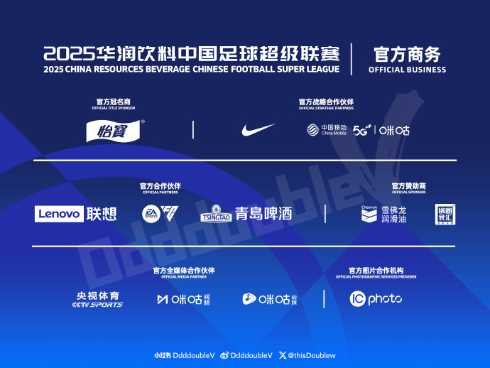 中超聯(lián)賽收入_2026 江蘇省城市足球聯(lián)賽 贊助商數(shù)量對比 中超 蘇超 商業(yè)價值分析