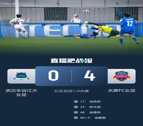 馬德興：女足亞冠慘敗讓危機(jī)更凸顯，很長(zhǎng)時(shí)間都只能“保五爭(zhēng)四”