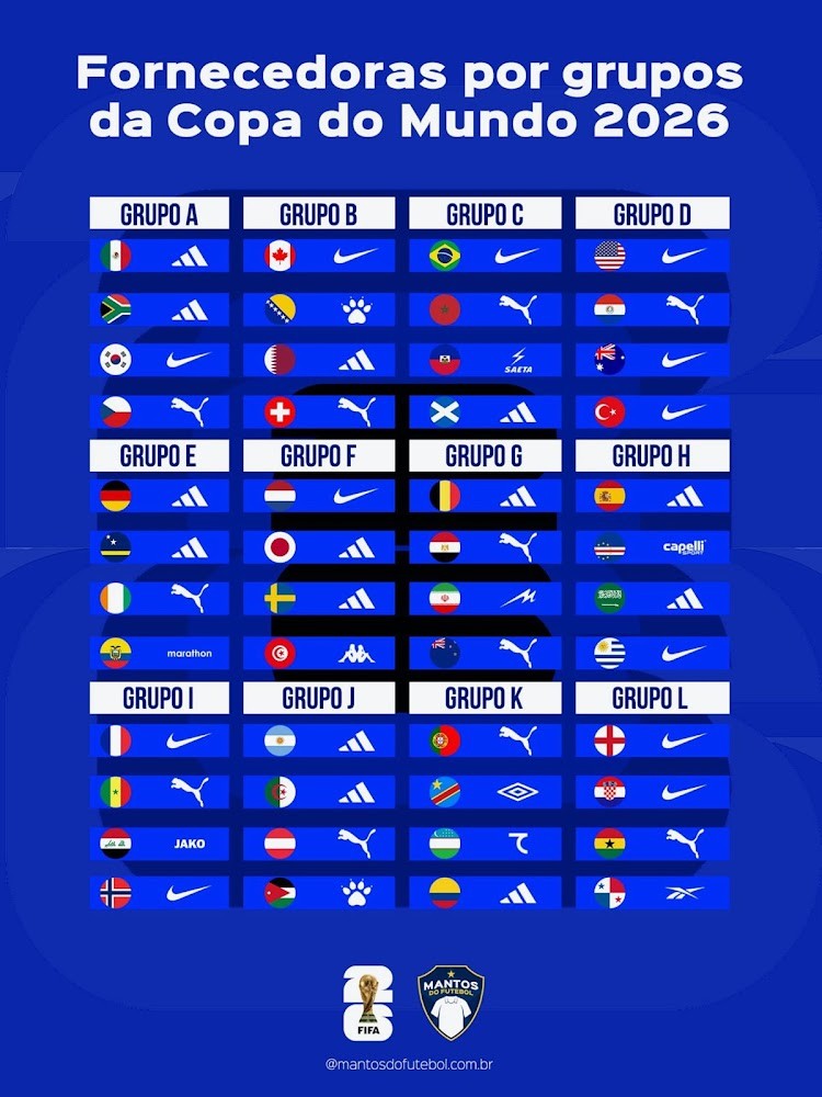 2026年世界杯球衣品牌統計_阿迪達斯耐克彪馬球衣供應商_耐克阿迪世界杯歷史