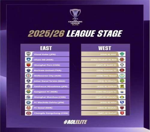 2026亞冠聯賽_上海海港申花成都蓉城亞冠前景_2025-2026賽季亞冠聯賽抽簽結果