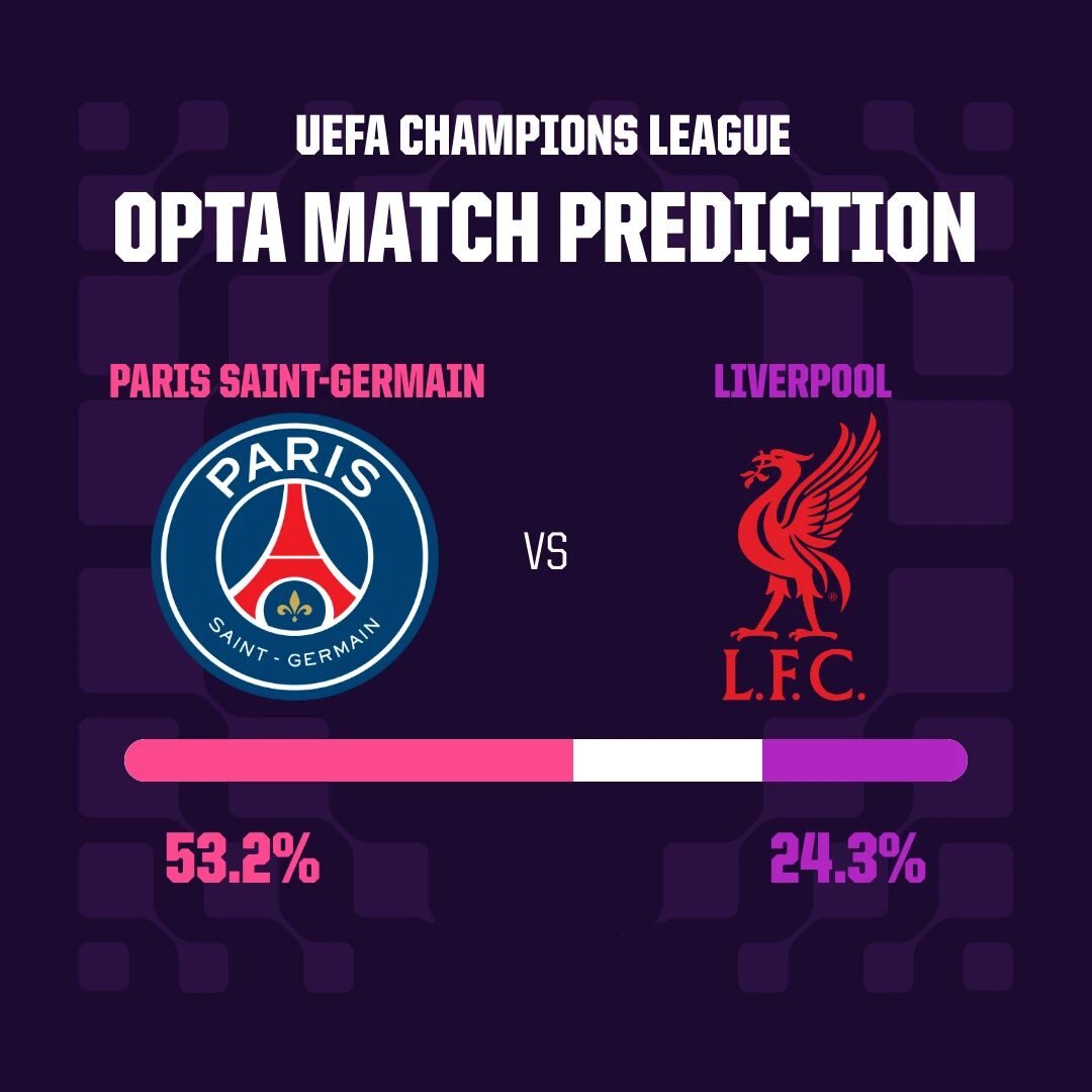 巴薩主場優勢分析_歐冠足球2 聯賽_歐冠巴薩馬競預測