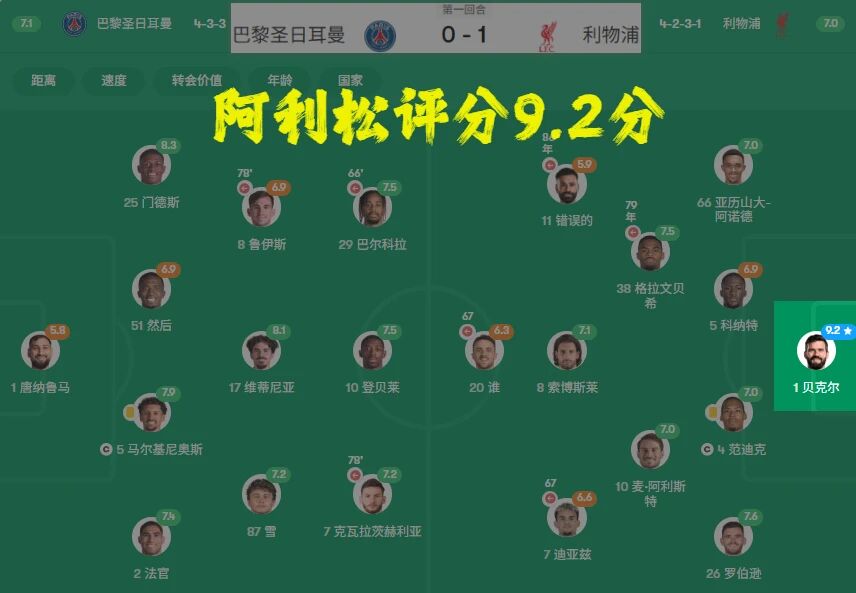 歐冠足球2 聯賽_歐冠巴薩馬競預測_巴薩主場優勢分析