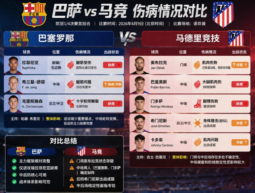 歐冠巴黎利物浦_歐冠足球2 聯賽_歐冠巴薩馬競