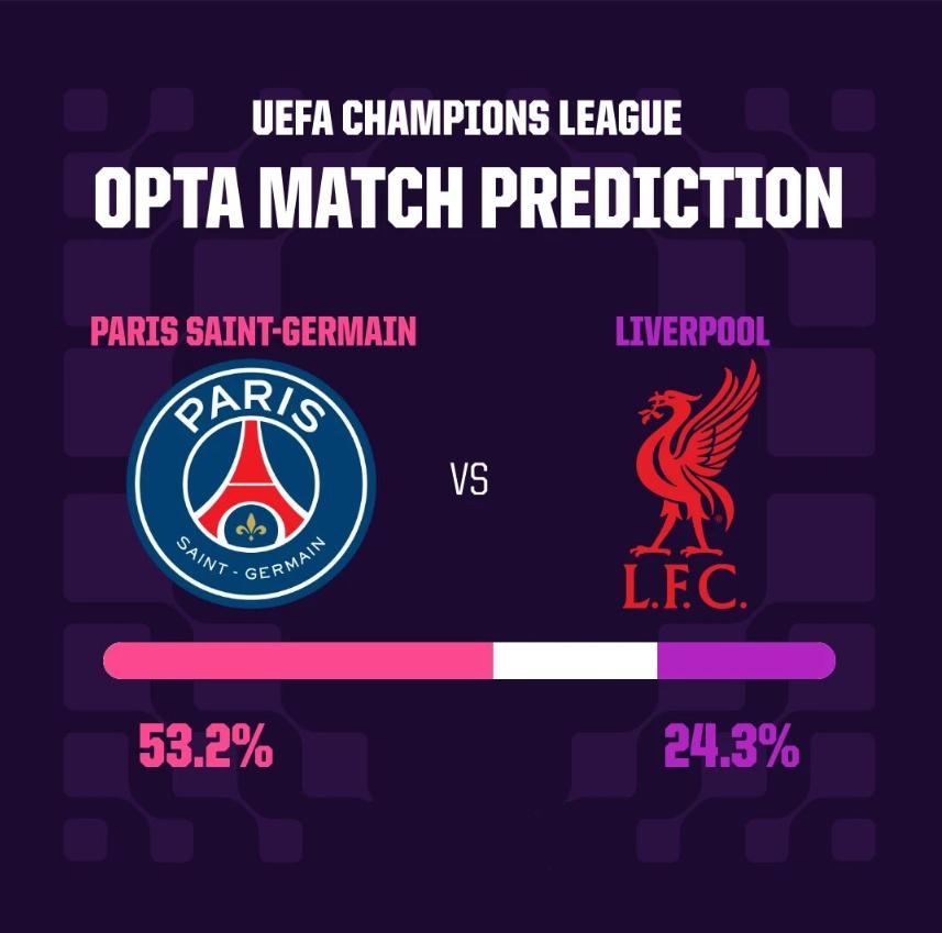 歐冠巴薩馬競_歐冠巴黎利物浦_歐冠足球2 聯賽