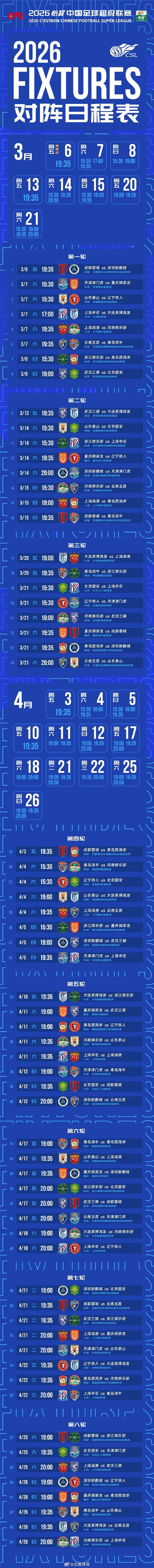 2026賽季中超聯賽第26輪_新浪競技風暴_新浪網_2026賽季中超聯賽賽程安排_新賽季中超揭幕戰時間地點