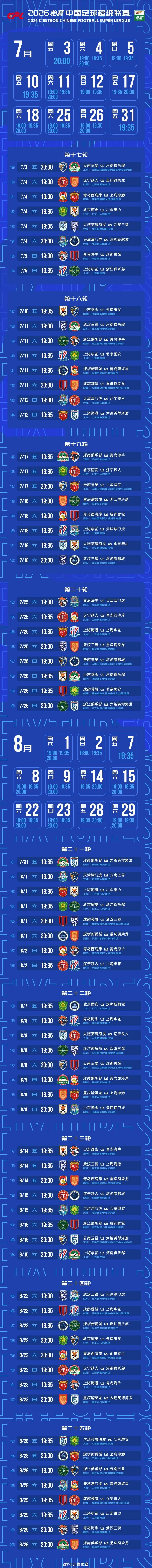 2026賽季中超聯賽第26輪_新浪競技風暴_新浪網_新賽季中超揭幕戰時間地點_2026賽季中超聯賽賽程安排