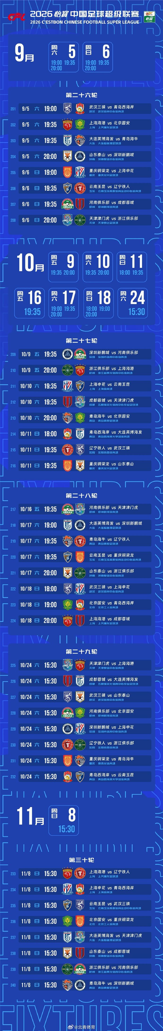 新賽季中超揭幕戰時間地點_2026賽季中超聯賽第26輪_新浪競技風暴_新浪網_2026賽季中超聯賽賽程安排