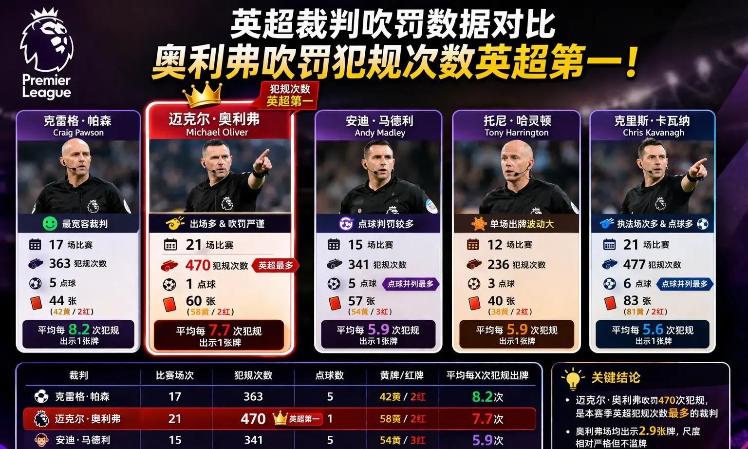 阿森納歐冠傷病分析_里斯本主場歐戰戰績_歐冠足球2 聯賽