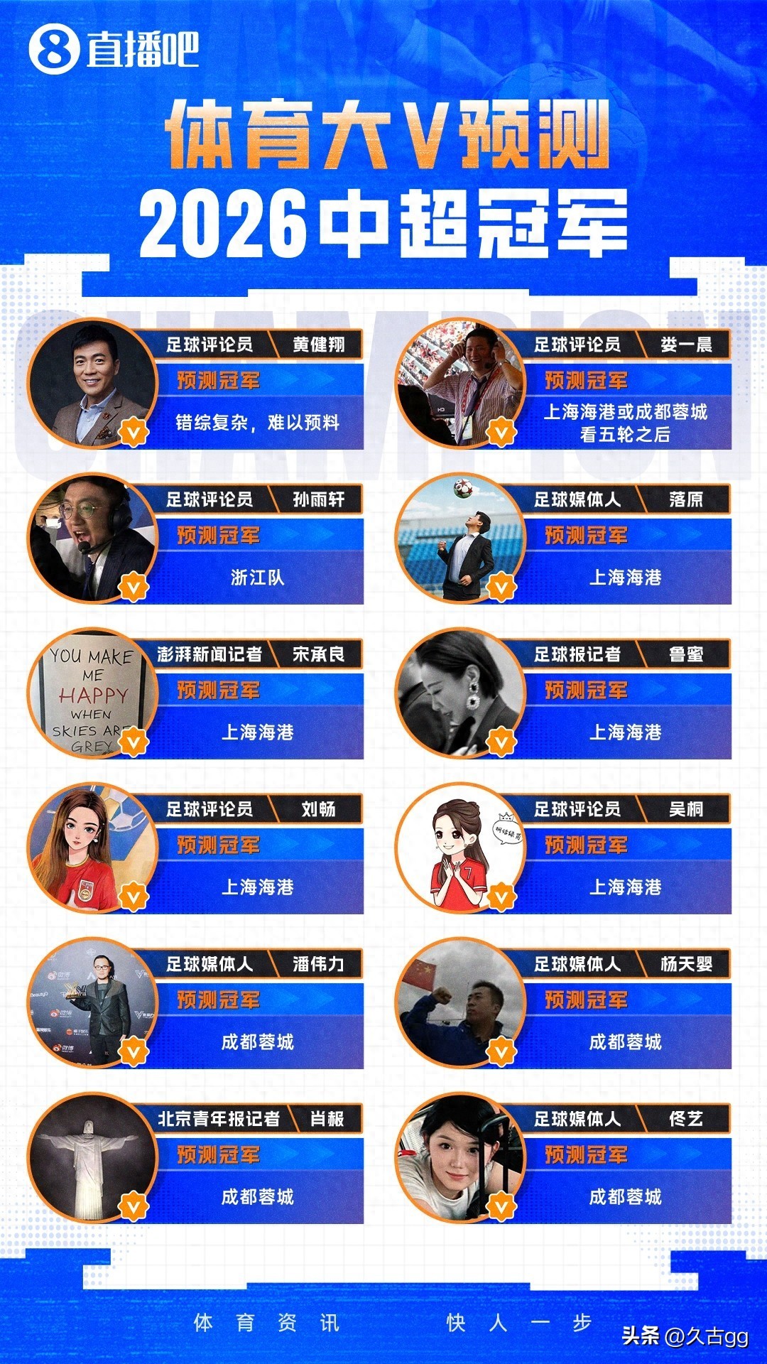 2026中超聯賽冠軍預測：泰山申花出局，四強競爭看好浙江隊