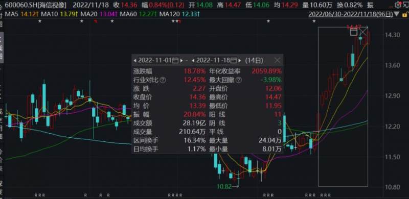 中國(guó)男足征戰(zhàn)世界杯歷史_2022卡塔爾世界杯_史上最壕世界杯