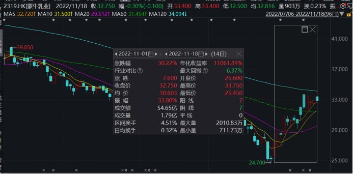2022卡塔爾世界杯_史上最壕世界杯_中國(guó)男足征戰(zhàn)世界杯歷史