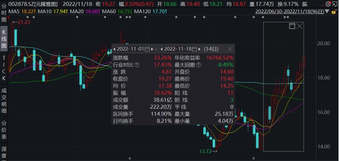 史上最壕世界杯_2022卡塔爾世界杯_中國(guó)男足征戰(zhàn)世界杯歷史