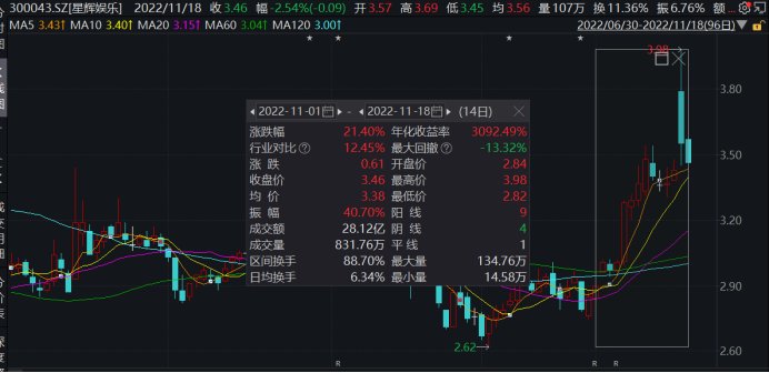 史上最壕世界杯_中國(guó)男足征戰(zhàn)世界杯歷史_2022卡塔爾世界杯