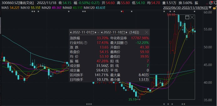 史上最壕世界杯_中國(guó)男足征戰(zhàn)世界杯歷史_2022卡塔爾世界杯