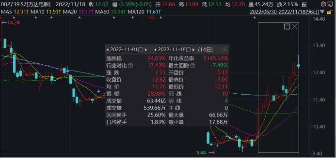 史上最壕世界杯_2022卡塔爾世界杯_中國(guó)男足征戰(zhàn)世界杯歷史