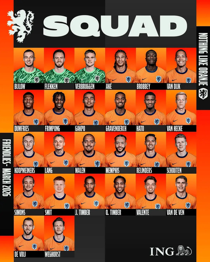 荷蘭隊能在歐洲杯取得怎樣的成績