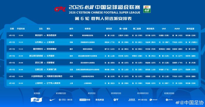 國際級裁判外流_中超裁判危機(jī)_亞冠聯(lián)賽規(guī)則