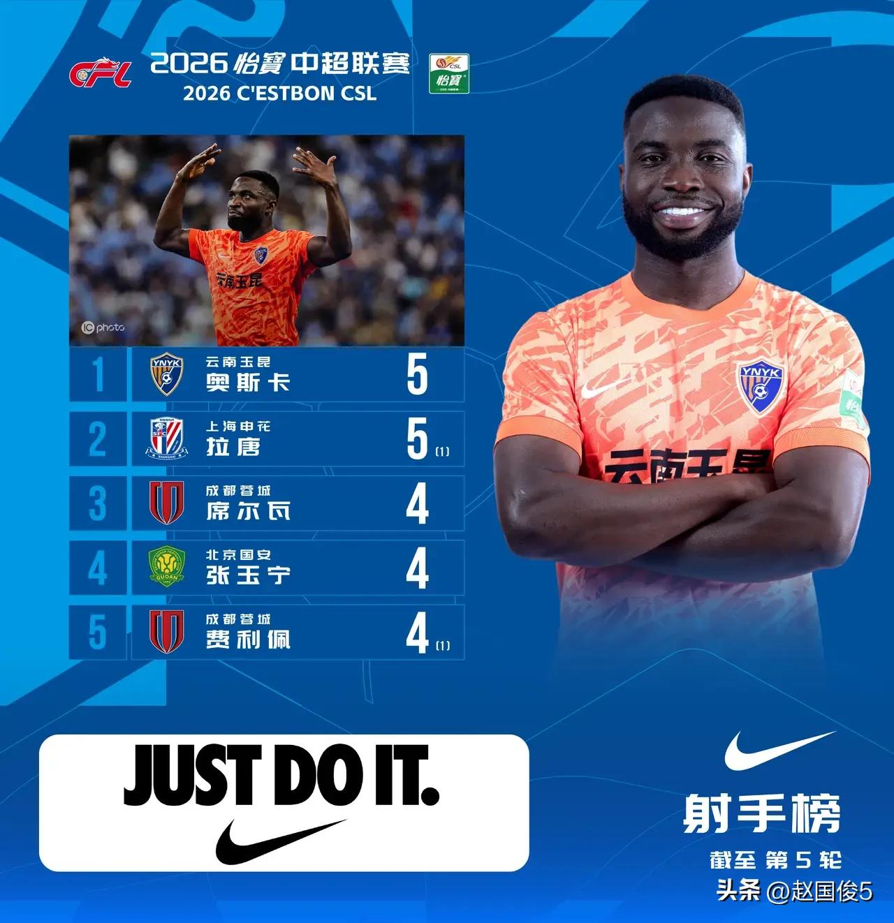 中超聯(lián)賽紅黃牌_中超聯(lián)賽積分榜排名_中超裁判水平分析