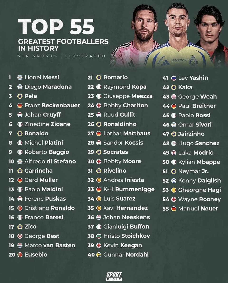 梅西世界杯成就分析_世界杯歷史進球最多的球員是?_梅西職業生涯回顧