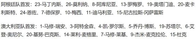 130秒!梅西任意球造世界杯歷史最快烏龍_世界杯阿根廷VS澳大利亞 梅西最快進球 職業生涯紀錄