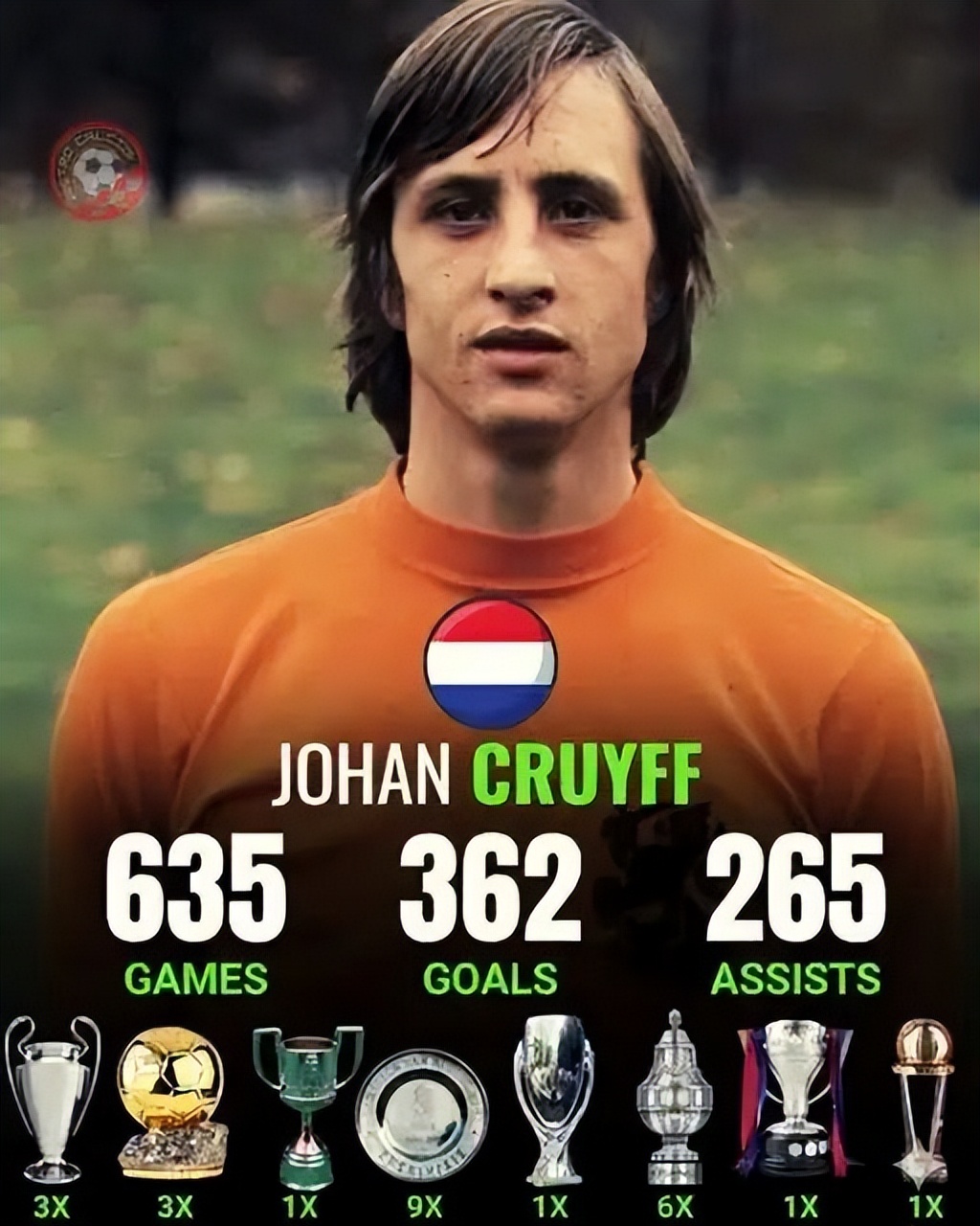 荷蘭足球歷史_荷蘭世界杯歷史戰績_荷蘭世界杯決賽失利分析