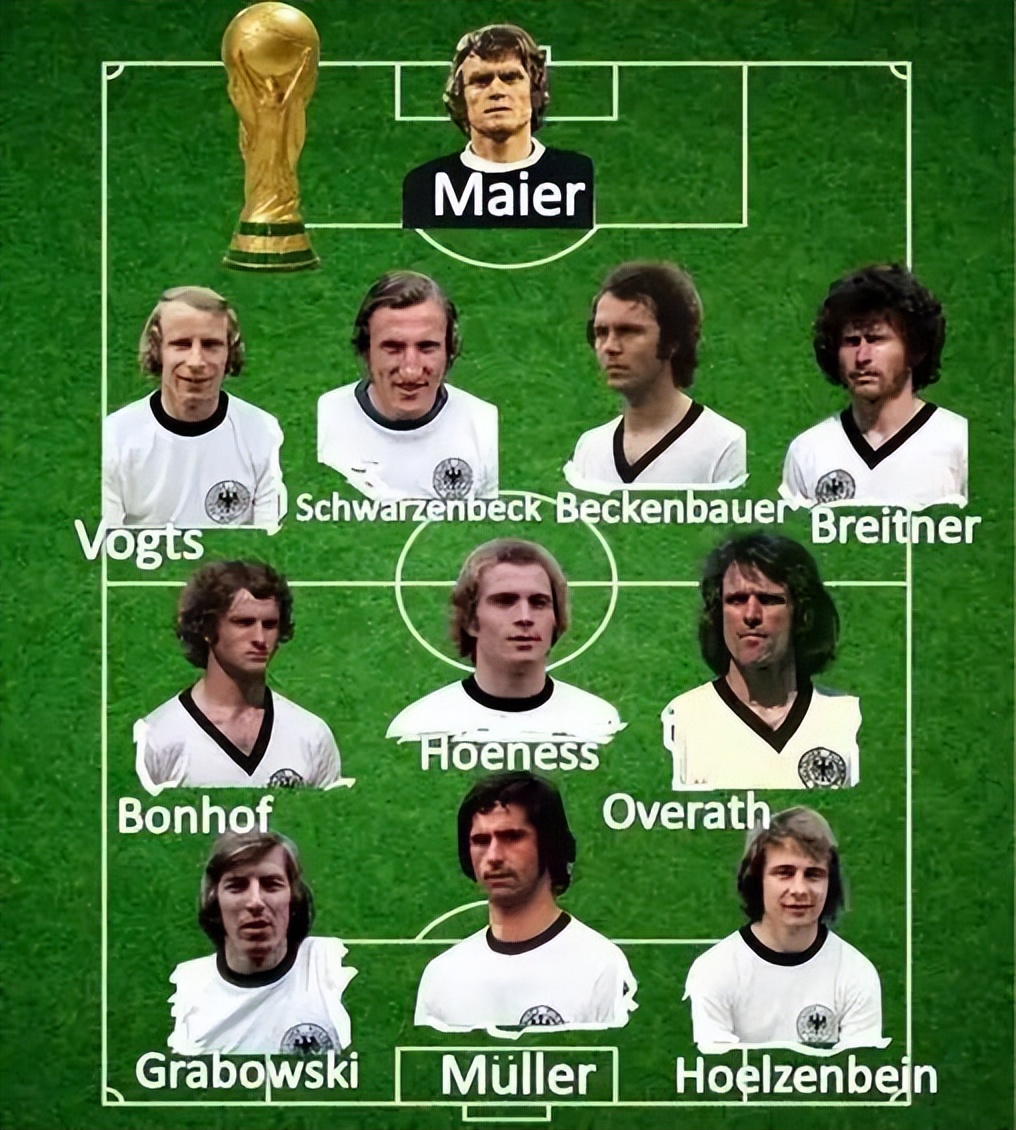 荷蘭足球歷史_荷蘭世界杯歷史戰績_荷蘭世界杯決賽失利分析