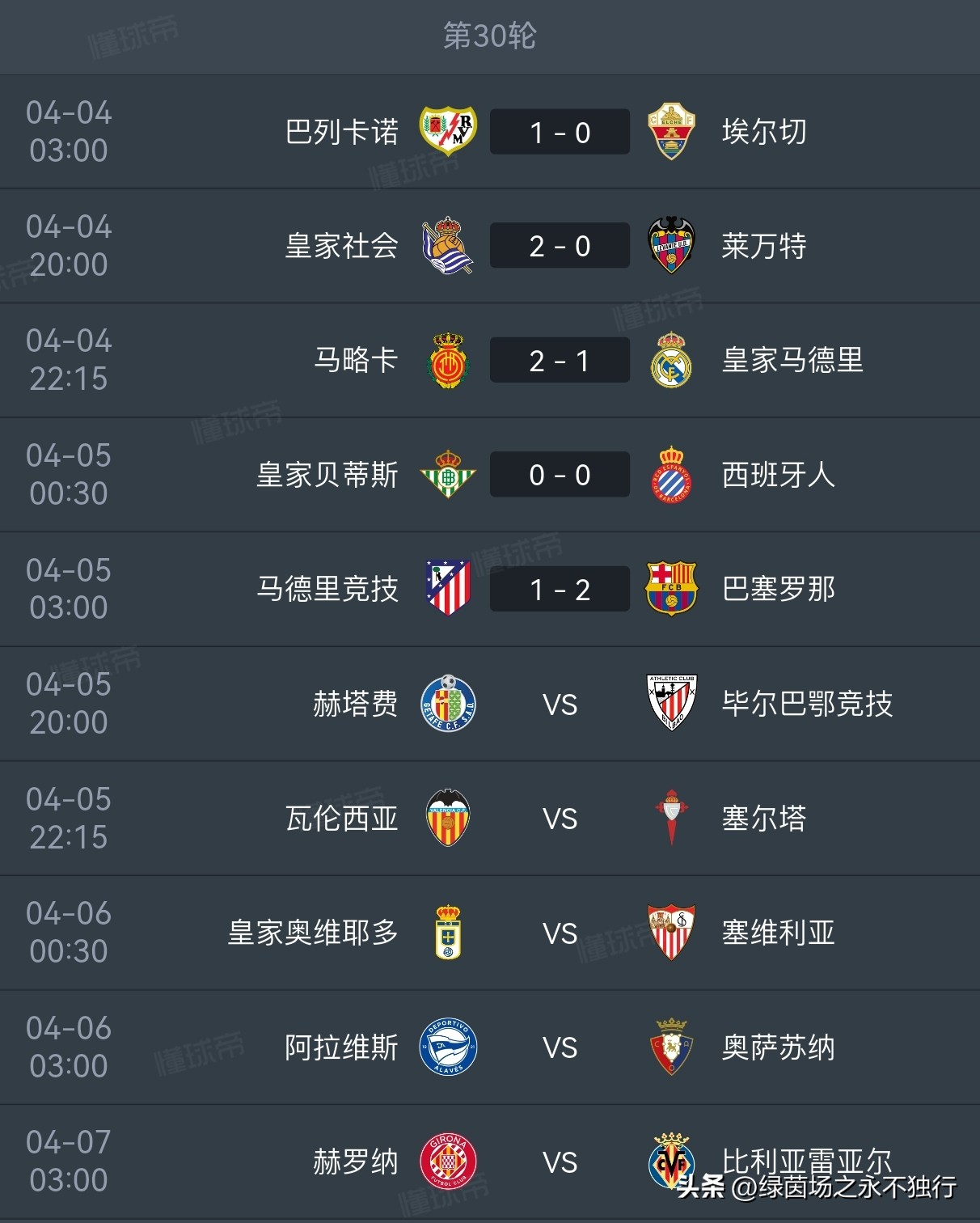 拉什福德奧爾莫絕殺皇馬_西甲聯賽30輪巴薩馬競比賽_皇馬新聞西甲聯賽騰訊育