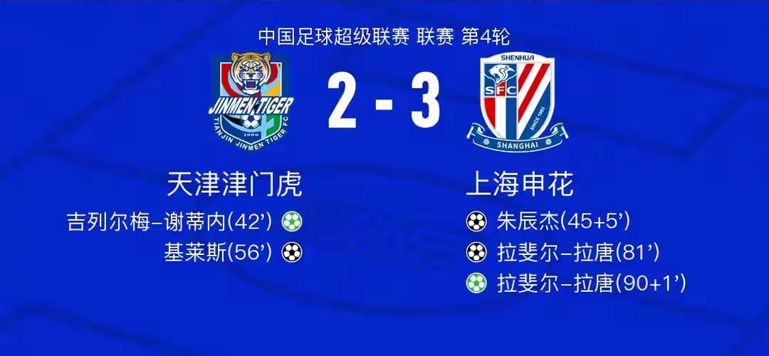 2026年怡寶中超聯賽上海海港云南玉昆比賽結果_2026賽季中超聯賽 積分榜_2026年怡寶中超聯賽山東泰山上海海港比賽進程