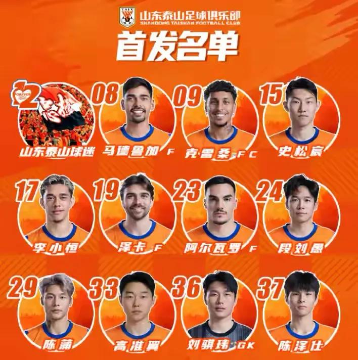 2026賽季中超聯(lián)賽 積分榜_中超積分榜變化_成都蓉城領(lǐng)跑