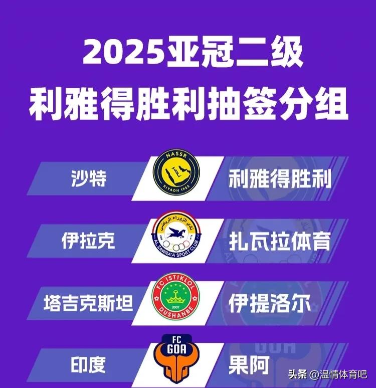 2026亞冠聯賽分組抽簽儀式直播_中超四隊亞冠分檔情況_2025/26賽季亞冠精英聯賽抽簽結果