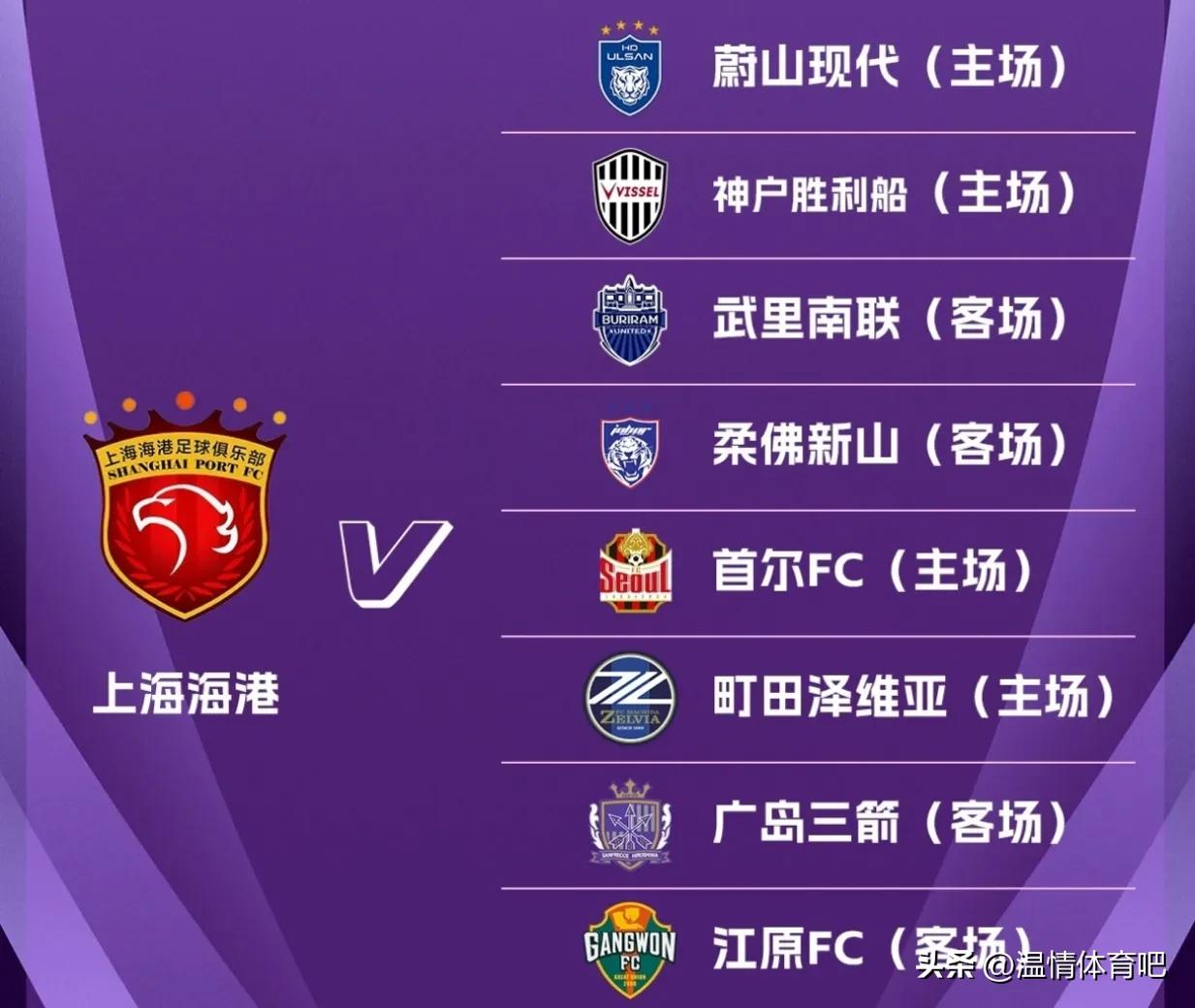 2025/26賽季亞冠精英聯賽抽簽結果_2026亞冠聯賽分組抽簽儀式直播_中超四隊亞冠分檔情況