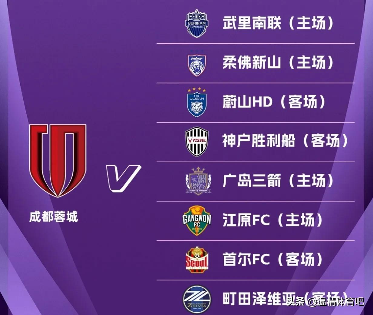 2026亞冠聯賽分組抽簽儀式直播_中超四隊亞冠分檔情況_2025/26賽季亞冠精英聯賽抽簽結果