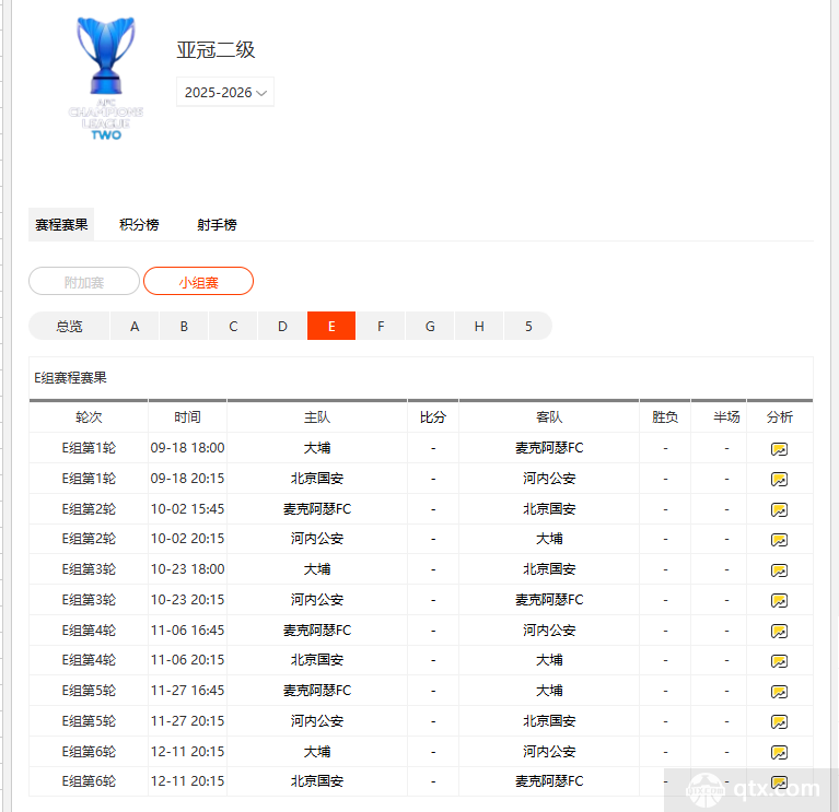 亞冠二級聯(lián)賽賽程