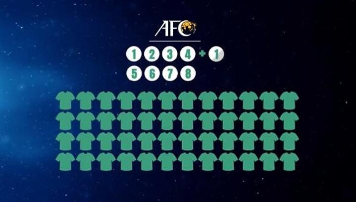 亞足聯重大官宣：2026世界杯出線名額8.5個，亞冠將變為跨年賽制