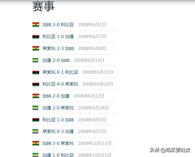 2010年南非世界杯非洲區預選賽回顧_世界杯歷史第一支打進淘汰賽階段的非洲球隊_第一階段比賽結果分析