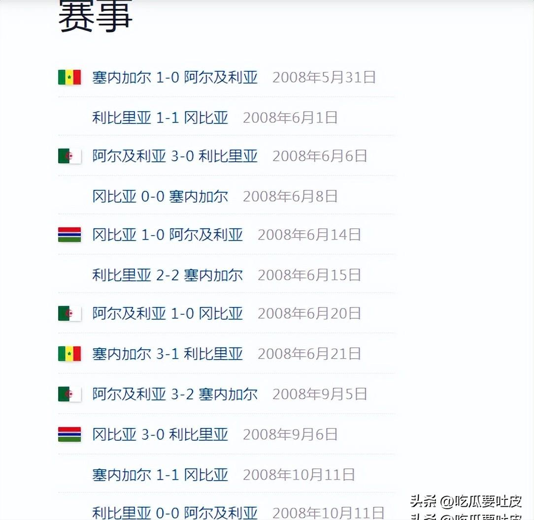 世界杯歷史第一支打進淘汰賽階段的非洲球隊_2010年南非世界杯非洲區預選賽回顧_第一階段比賽結果分析