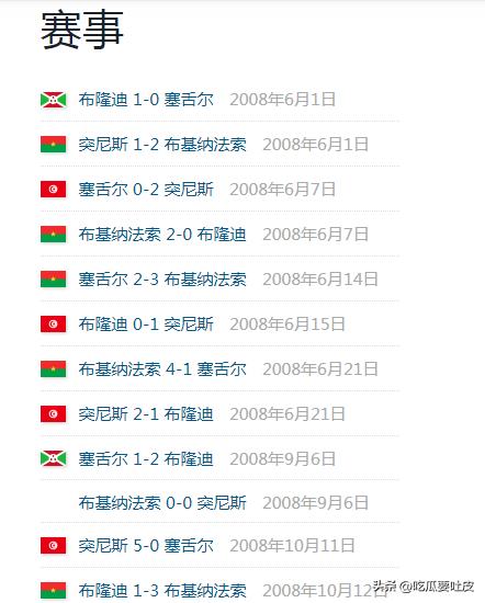 第一階段比賽結果分析_2010年南非世界杯非洲區預選賽回顧_世界杯歷史第一支打進淘汰賽階段的非洲球隊