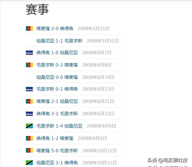 2010年南非世界杯非洲區預選賽回顧_第一階段比賽結果分析_世界杯歷史第一支打進淘汰賽階段的非洲球隊