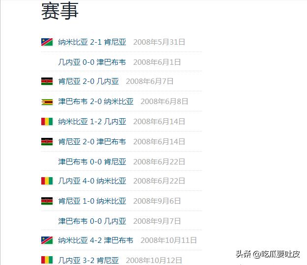 第一階段比賽結果分析_2010年南非世界杯非洲區預選賽回顧_世界杯歷史第一支打進淘汰賽階段的非洲球隊