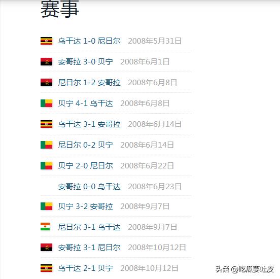 第一階段比賽結果分析_2010年南非世界杯非洲區預選賽回顧_世界杯歷史第一支打進淘汰賽階段的非洲球隊