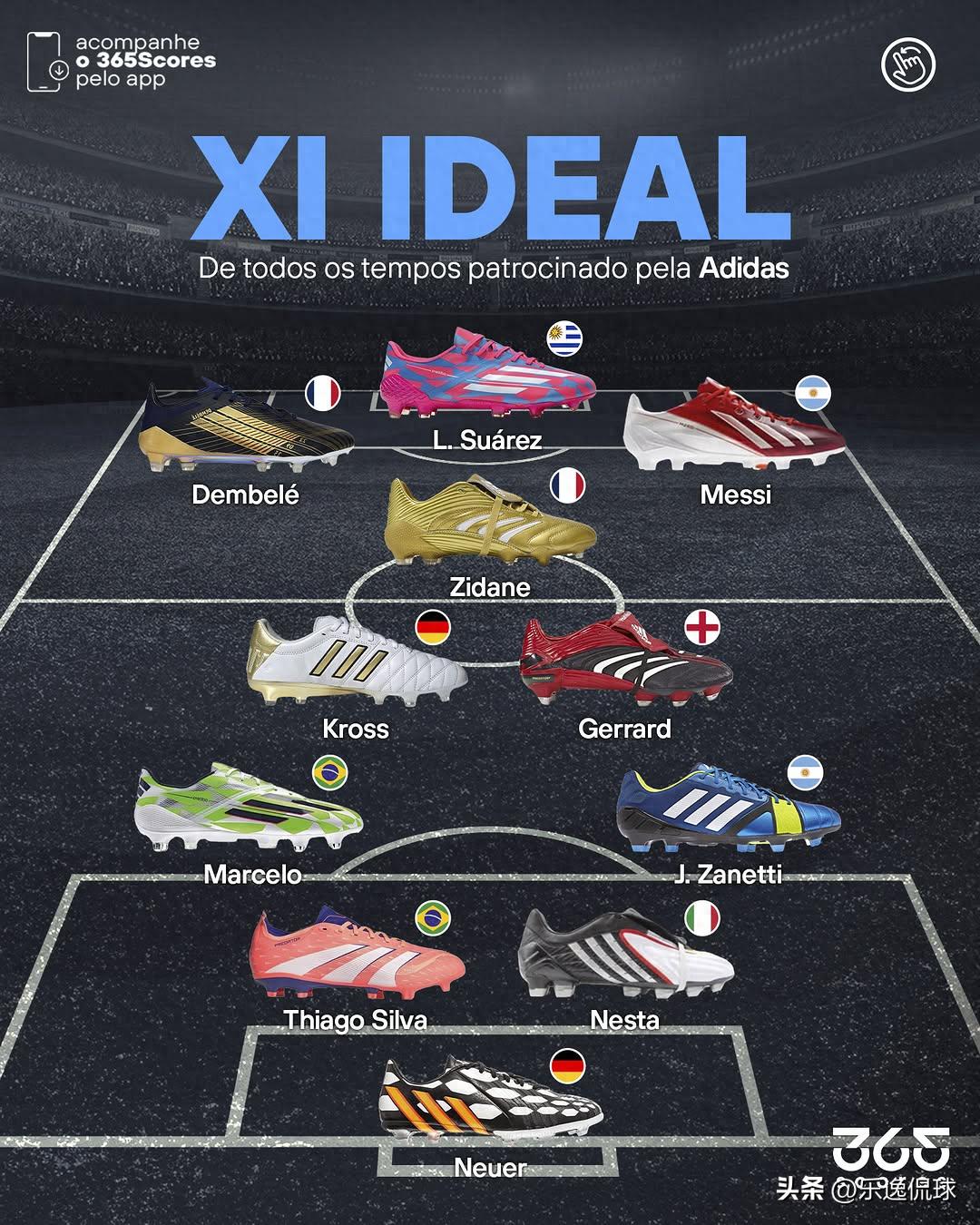 耐克阿迪世界杯歷史_足球傳奇最佳陣容_阿迪達(dá)斯傳奇陣