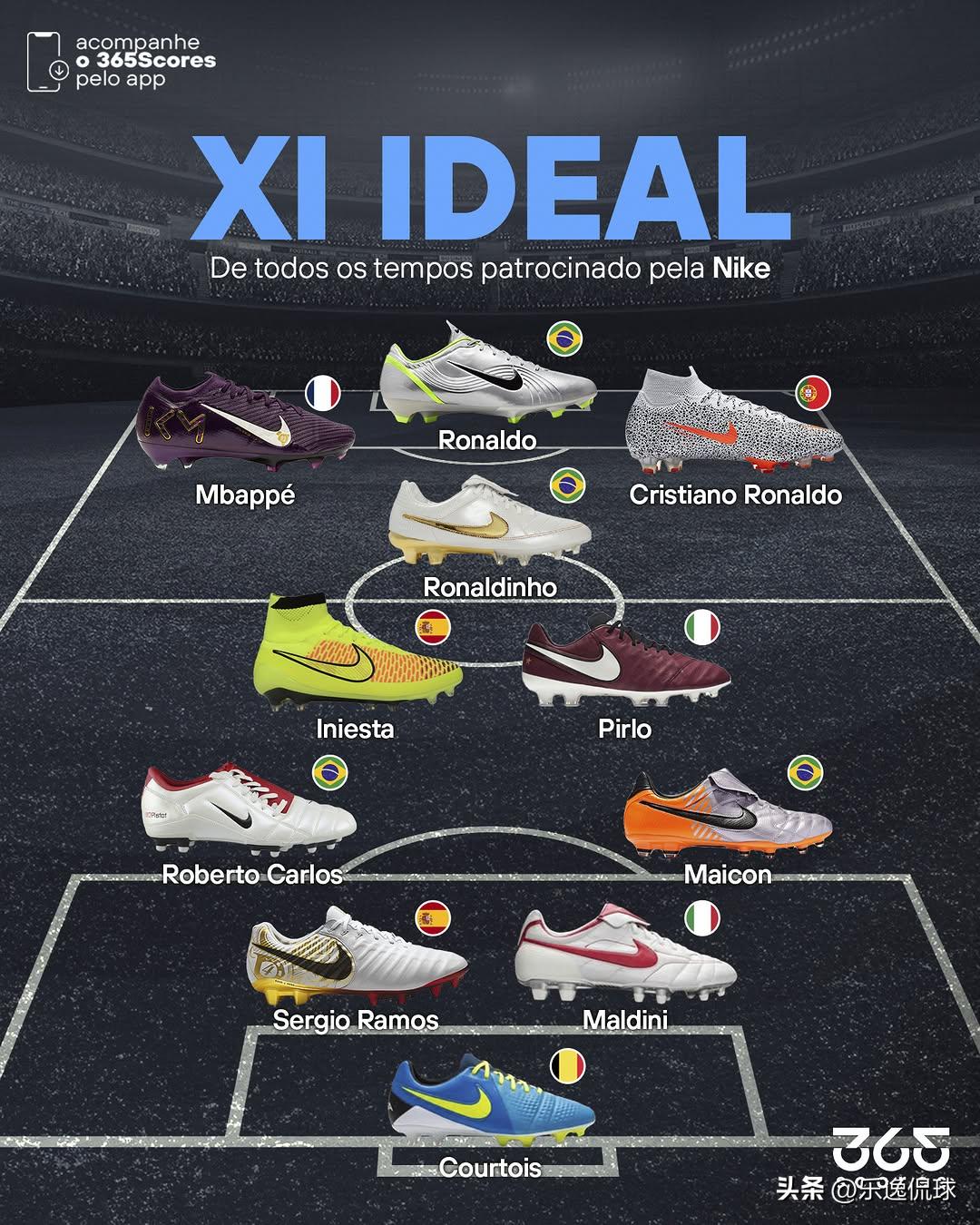 阿迪達(dá)斯傳奇陣_足球傳奇最佳陣容_耐克阿迪世界杯歷史
