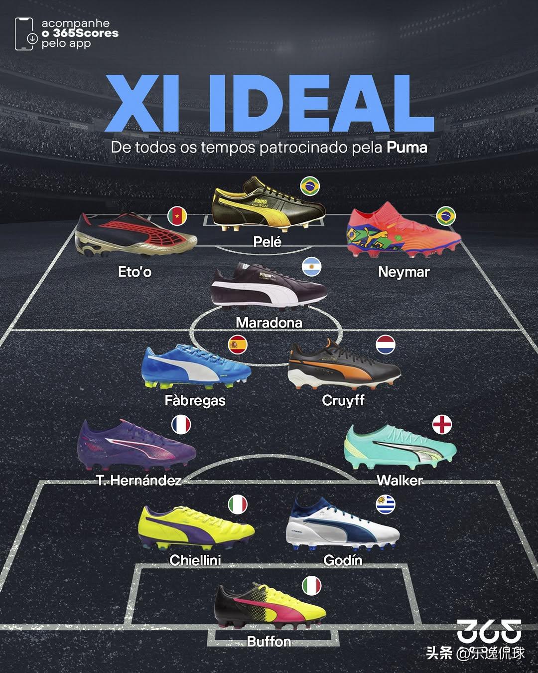 阿迪達(dá)斯傳奇陣_足球傳奇最佳陣容_耐克阿迪世界杯歷史