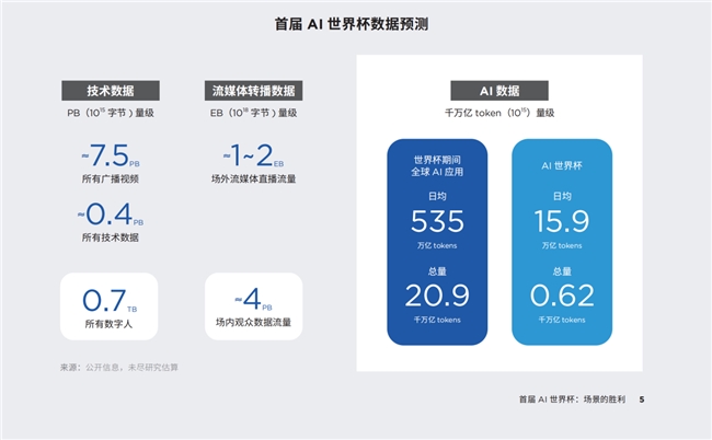 中國足球世界杯歷史_中國足球世界杯歷史成績_中國足球隊世界杯歷史