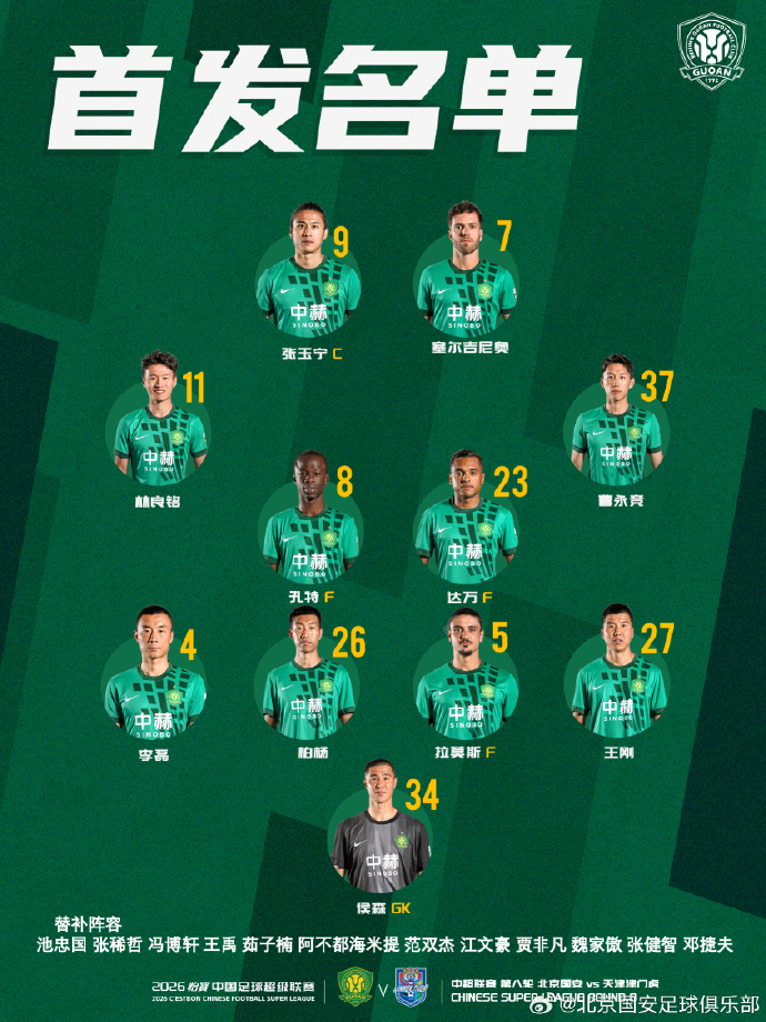 2026 中超聯賽第2輪_2026賽季中超第8輪京津德比 天津津門虎4-2戰勝北京國安 北京國安近期狀態分析