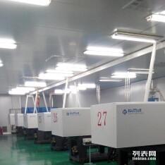 白銀地區(qū)最大的二手注塑機與紡織品購銷中心